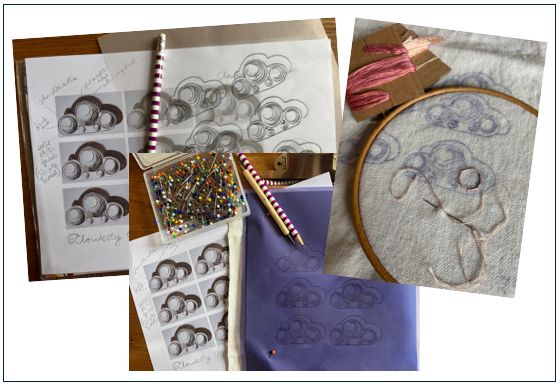 EASTER CLUB! Two-session workshop - Day 1: Beginners Design & Embroidery, London W4
